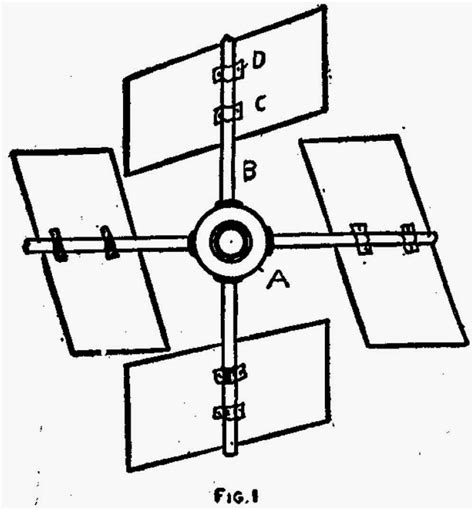 Image result for How to Make a 12V Windmill