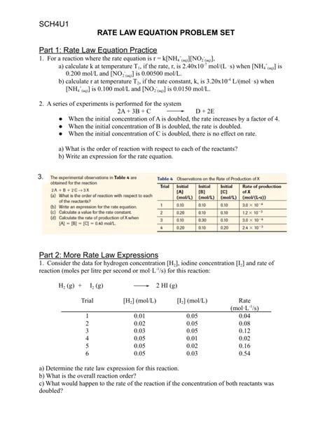 Image result for Rate Law Question Graph