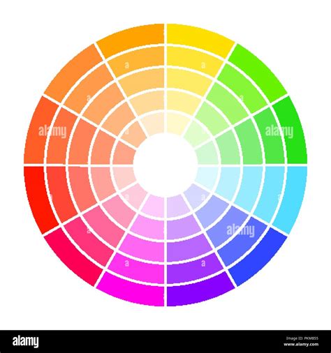 Color Chart Test Image RGB 的图像结果