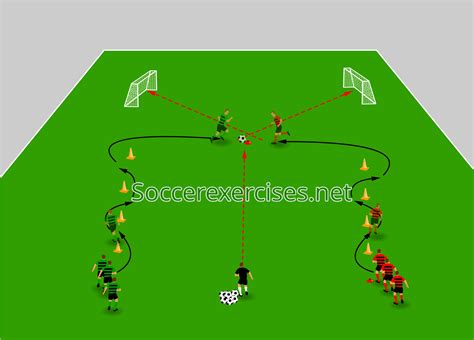 1 vs 1 slalom and scoring drill for U10 - U12 | Soccer workouts, Soccer ...