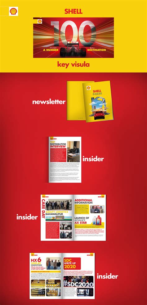 Image result for Shell Pakistan