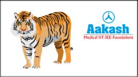 Omnivores in Biology: Definition, Types and Importance | AESL