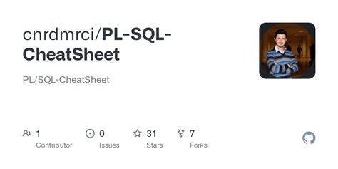Image result for PL SQL Cheat Sheet