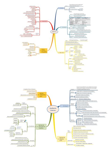 Image result for +Tutorial Auditalo Contabilidad