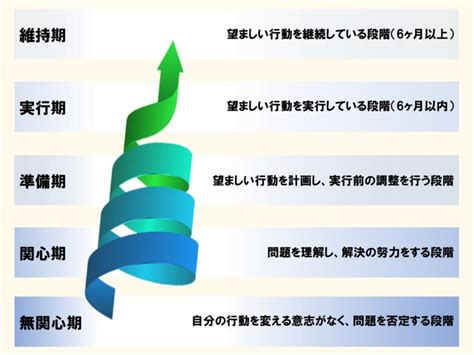 Playwright for API Testing 的图像结果