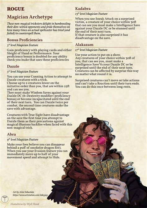 Image result for Dnd Class Modifier