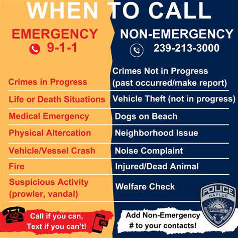 When to Call 9-1-1? | Naples, FL