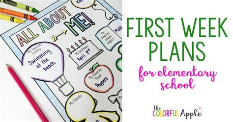 Image result for First Week of Term Part 2