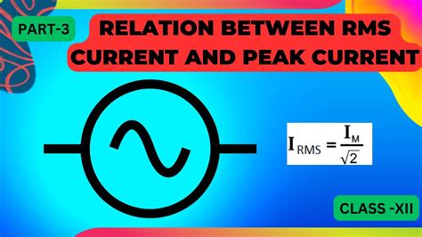 Image result for Current RMS Tutorial