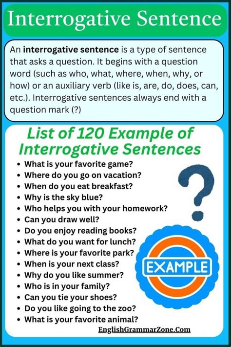 Image result for Interrogative Sentence