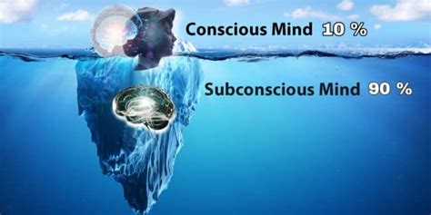 Experienced spiritual guide awakens us about subconscious mind