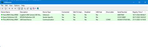 Image result for Port Problem Arduino