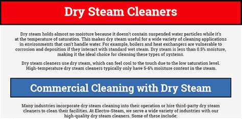 Image result for Infographic Examples On Mail Simple Python
