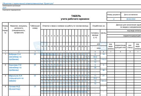 Обозначение отпуска в табеле — учебного, ежегодного, за свой счет