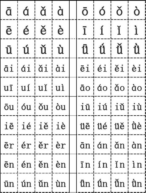 汉语拼音字母带声调表_word文档免费下载_文档大全