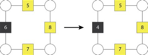 Image result for How to Solve Math Arithmagons