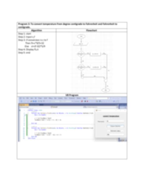 Image result for How to Write an Algorithm in Visual Basic