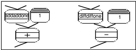 Syntactically 的图像结果
