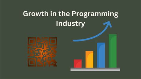 Computer Programmer Growth Rate 的图像结果