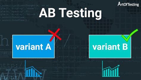 Image result for AB Testing with Python