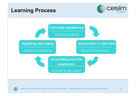 Image result for CESIM Project Simulation Answers