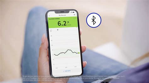 Freestyle Libre 2 System Tutorial 的图像结果