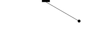 Image result for Computer System Automation Examples
