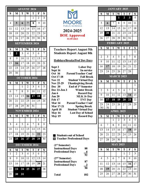 Moore Schools Calendar 2025-2026 in PDF | Holiday Breaks