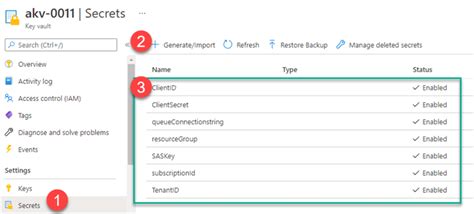 Image result for Databricks Use Auto Loader for All Data