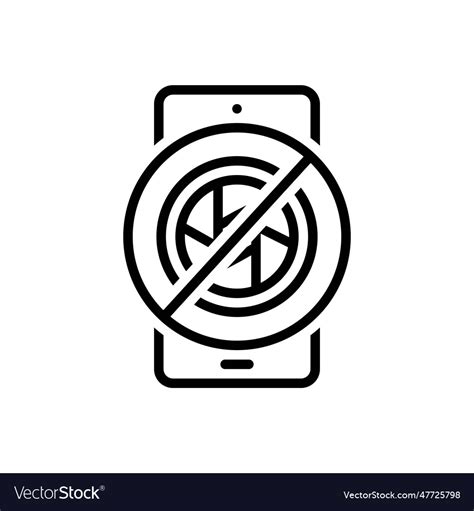 Image result for Ban Tutorial