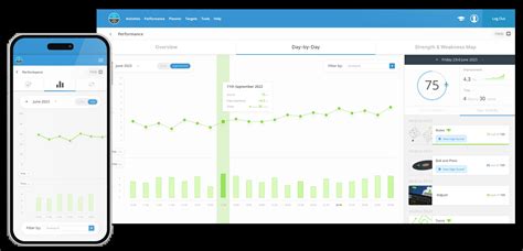 Image result for Test Pilot