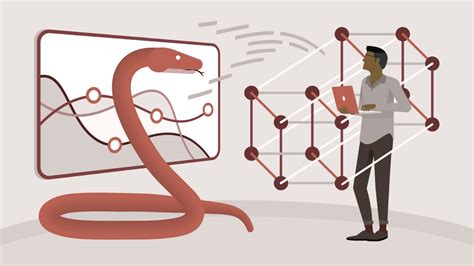 Machine Learning in Python Tutorial 的图像结果