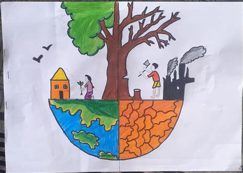 Image result for Poster Making Tutorial