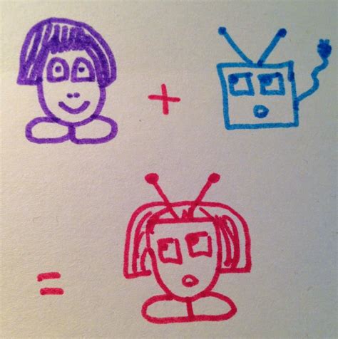 Image result for How to Use Add Method in Python