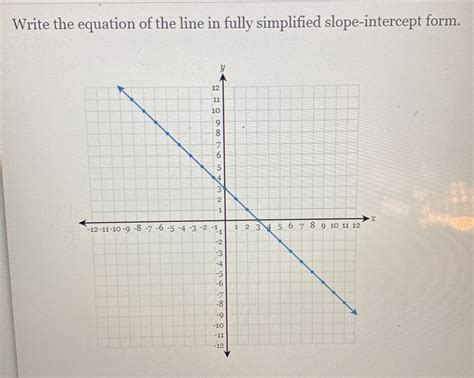 Image result for Write Slope-Intercept Form of Line Equation
