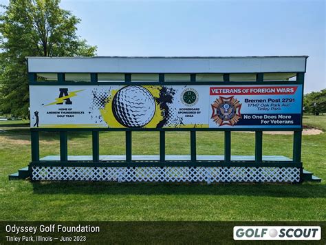 Odyssey Golf Foundation: An in-depth look (48 photos)