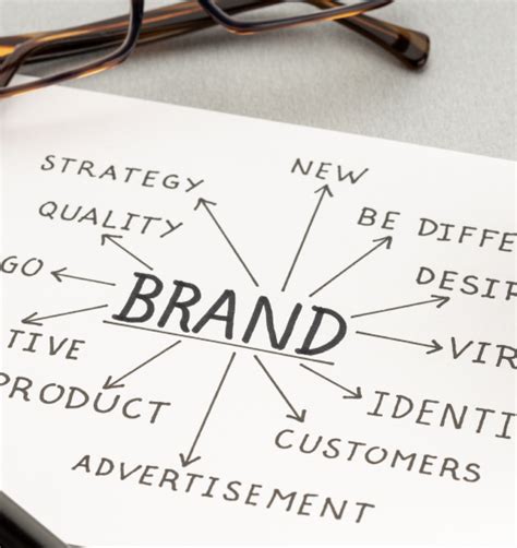 Brand Alliances, PR and Marketing - Outbound