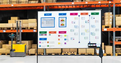 Image result for Lean Visual Board Examples