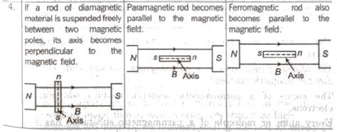 Magnetism and Matter - Chapter Notes, Class 12, Physics PDF Download