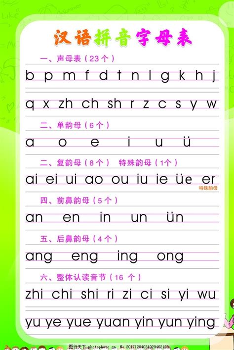 汉语拼音字母表图片_其他_其他-图行天下素材网