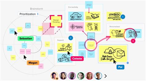 7 Helpful Design Collaboration Tools for the Web Creation Workflow
