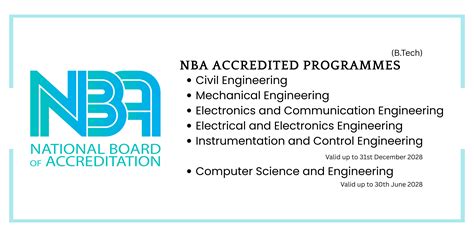 NSS College of Engineering - Palakkad , Kerala