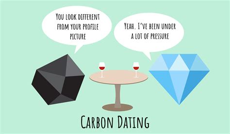 Funny Science Jokes: Laughs for Scientists