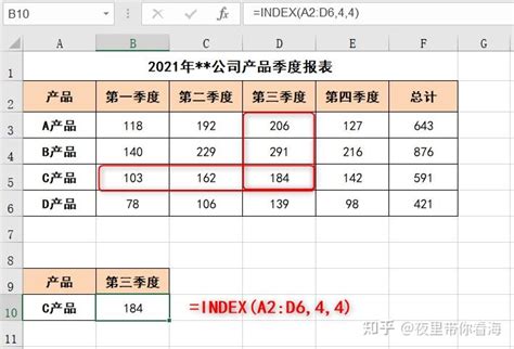 Excel_index函数-CSDN博客