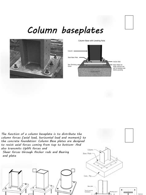 Image result for Column Base Plate Anchor