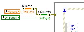 Image result for Trigger Events Programmatically in LabVIEW