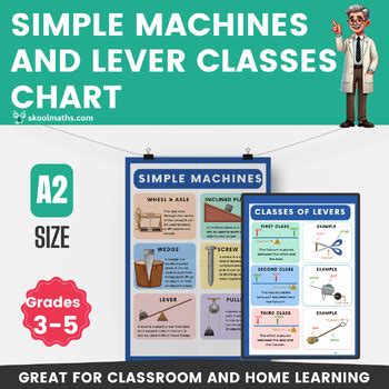 Classes of Simple Machines 的图像结果