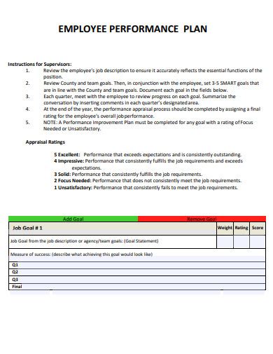 Image result for Performance Goals Examples