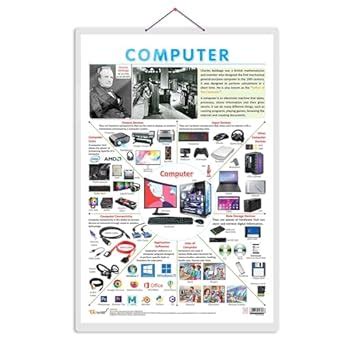 Image result for Computer Chart Digitel