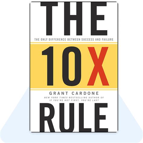 10X Rule - 10X Success